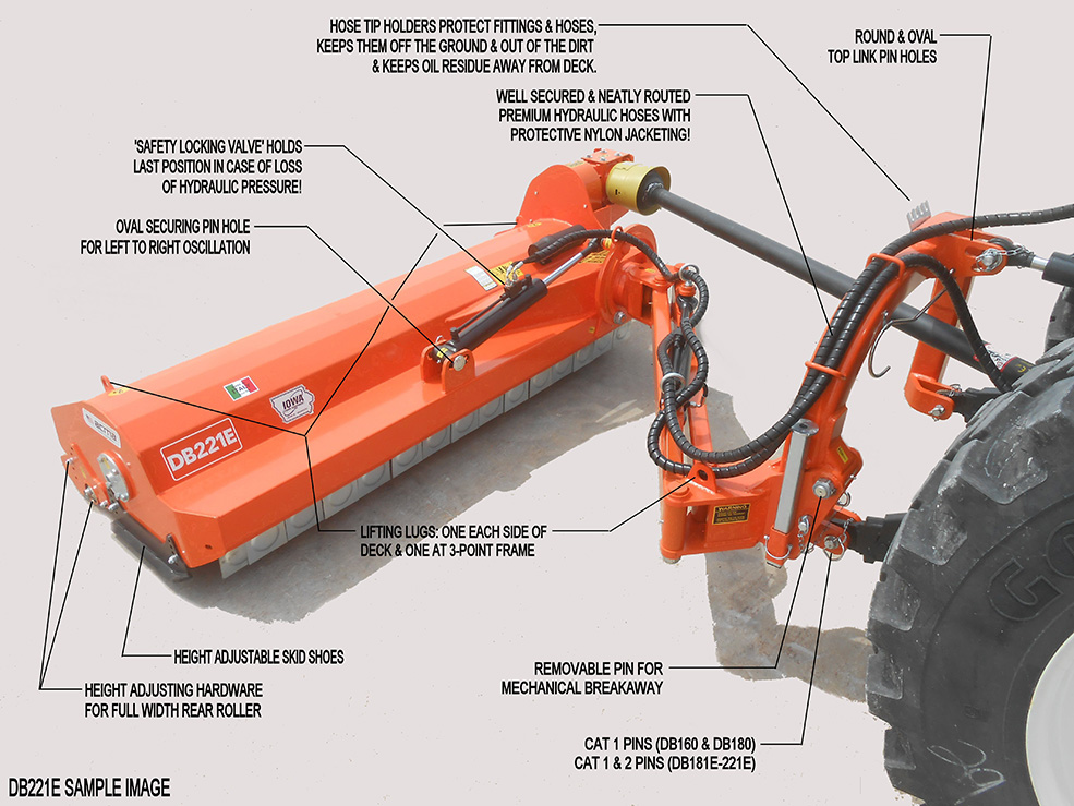Fully Offset Flail Mower
