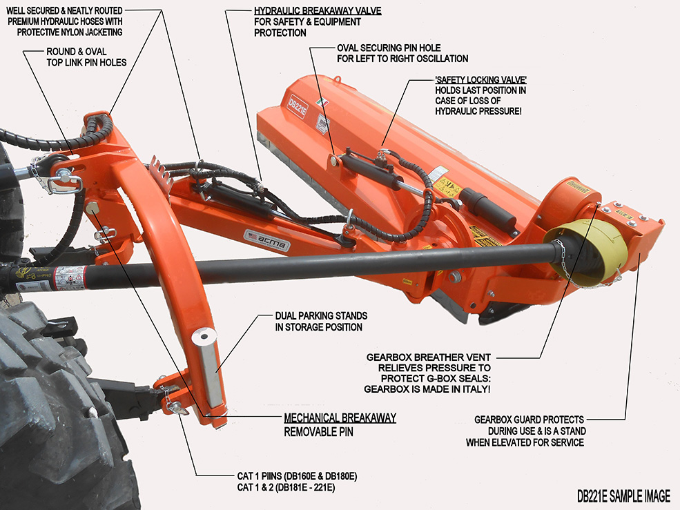 Fully Offset Flail Mower