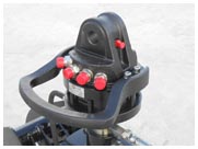 IFE HR3603 Series Hydraulic Rotators